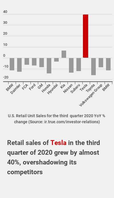 No alt text provided for this image