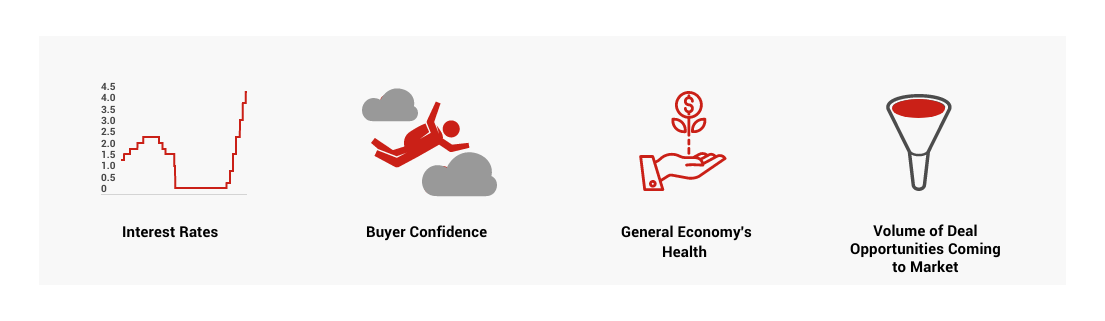 No alt text provided for this image