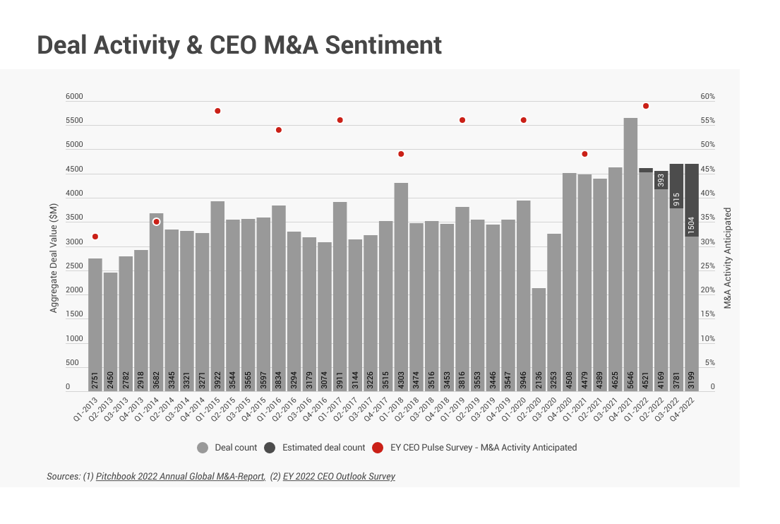 No alt text provided for this image